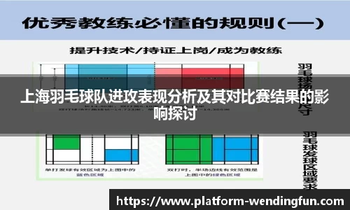 上海羽毛球队进攻表现分析及其对比赛结果的影响探讨