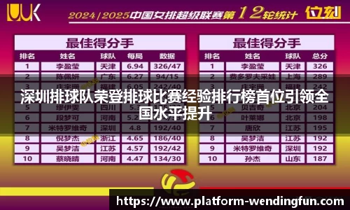 深圳排球队荣登排球比赛经验排行榜首位引领全国水平提升